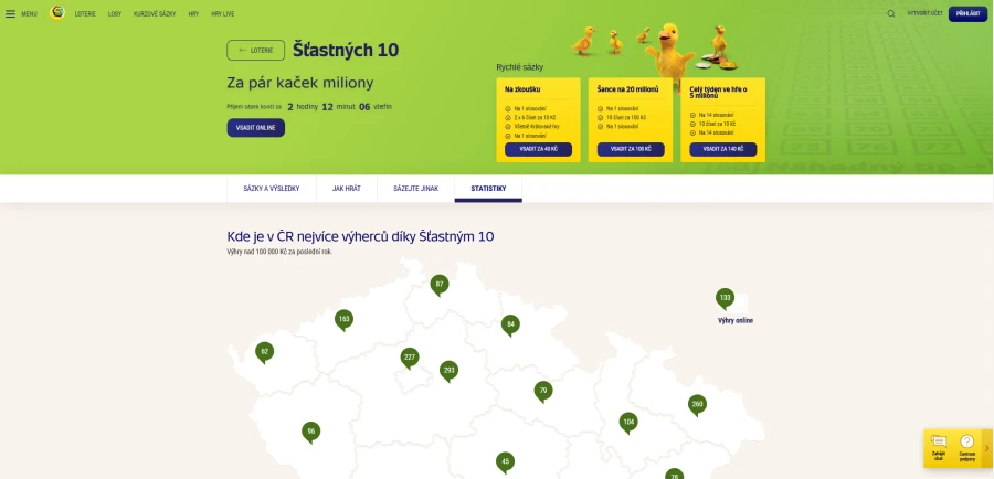 Šťastných 10 Statistiky