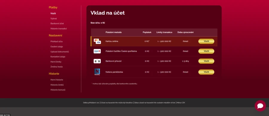 Luckybet Casino Platební Metody