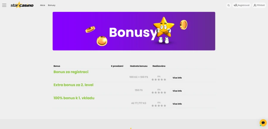 Star Casino Bonusy