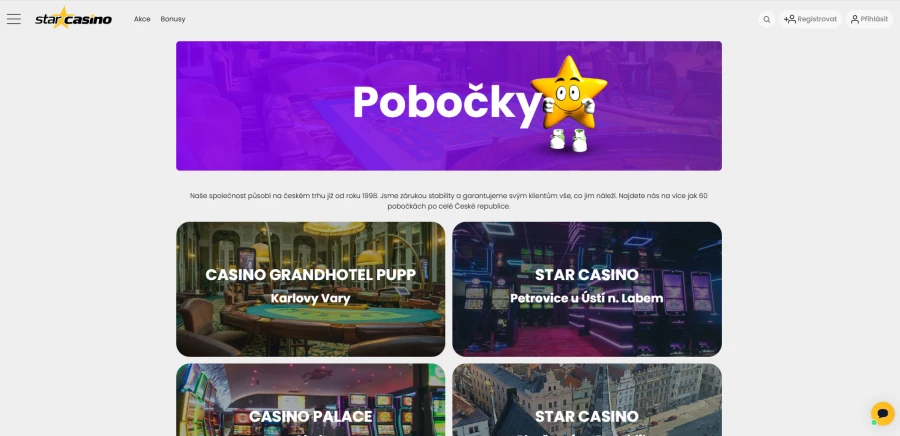 Star Casino Pobočky