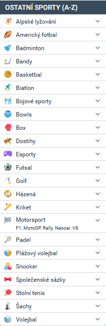 Jak Začít Sázet Výběr Sportu