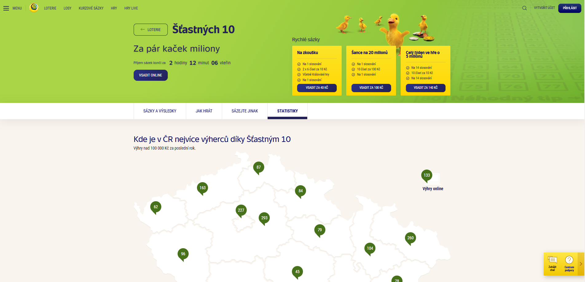 Šťastných 10 Statistiky