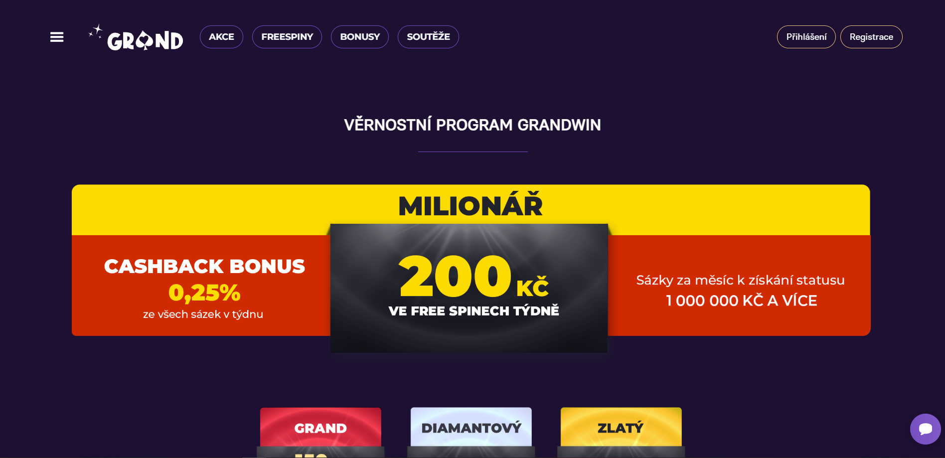 Grandwin Věrnostní Program