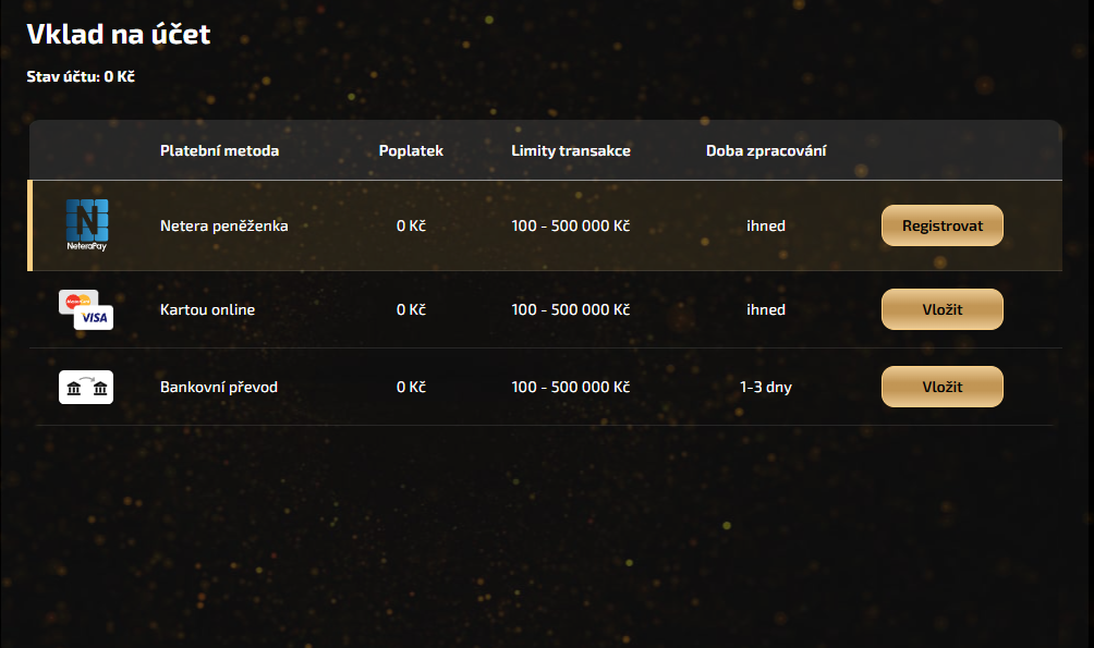 Magic Planet Casino Platební Metody